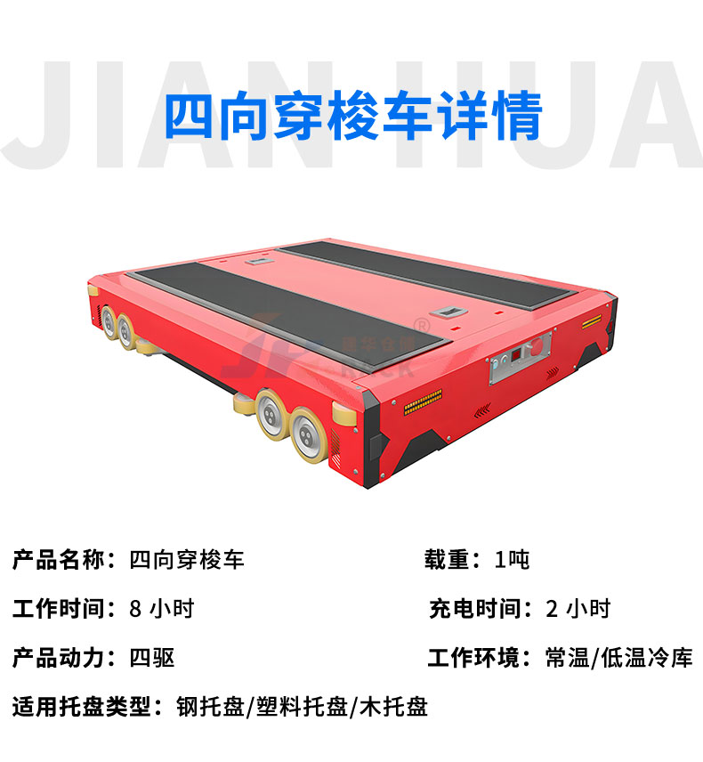 四向穿梭車立體庫(kù)（07_02.jpg