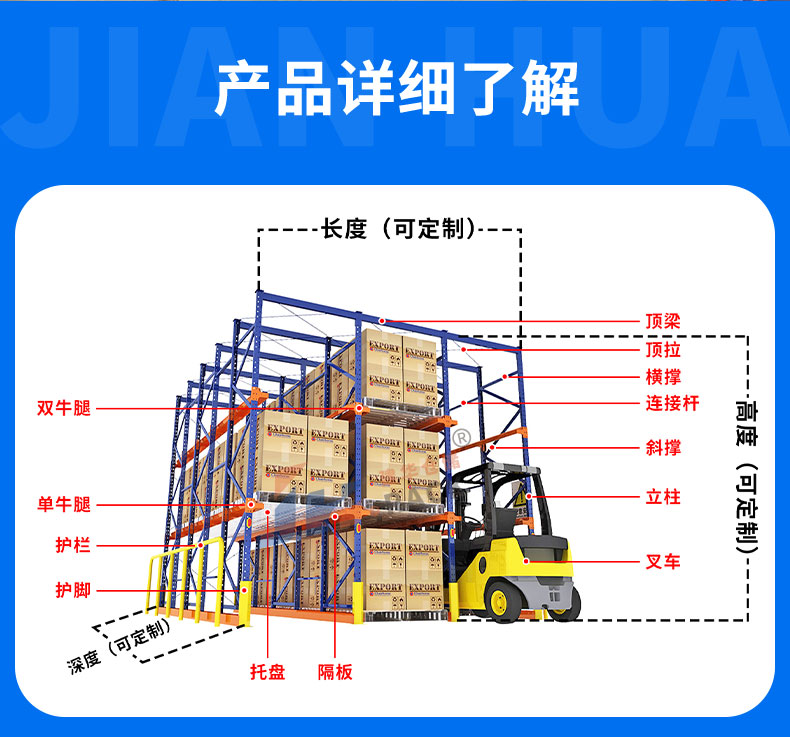 貫通式貨架（07_02.jpg